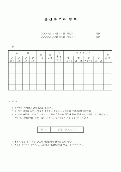 (인사/노무)승진후보자 명부