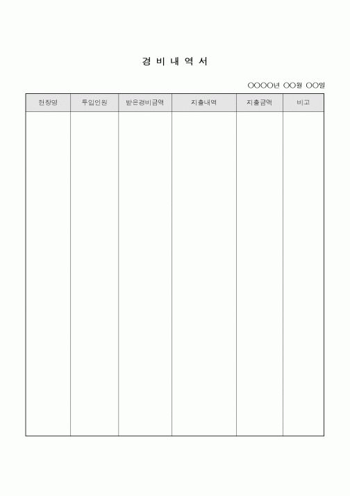 (총무)경비내역서