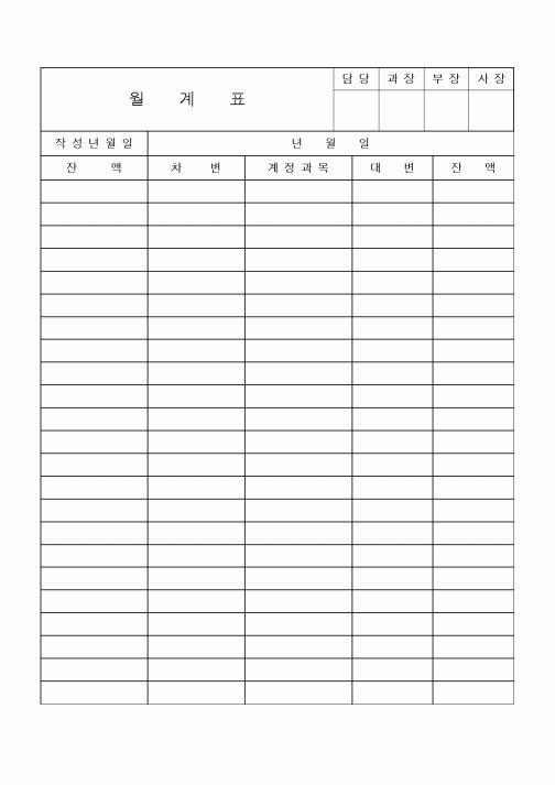 (세무/회계)월계표(2) 