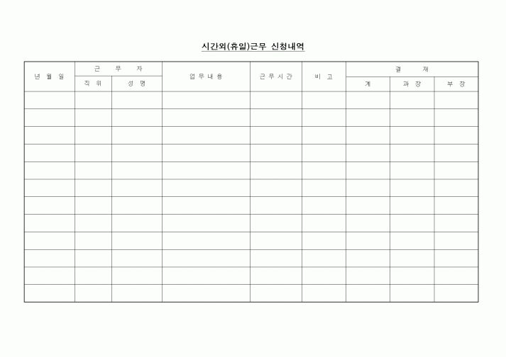 (인사/노무)시간외(휴일)근무신청내역