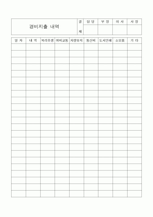 (세무/회계)경비지출 내역