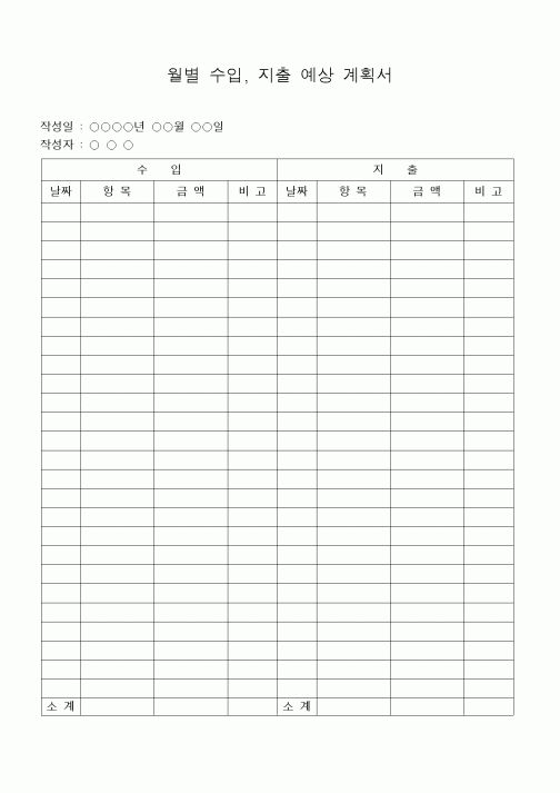 (세무/회계)월별 수입, 지출 예상 계획서 