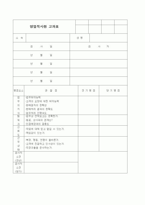 (판매/영업)영업직사원 고과표