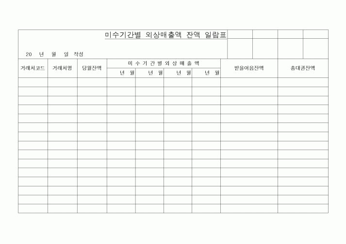 (세무/회계)미수기간별 외상매출액 잔액 일람표