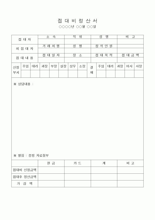 (세무/회계)접대비정산서