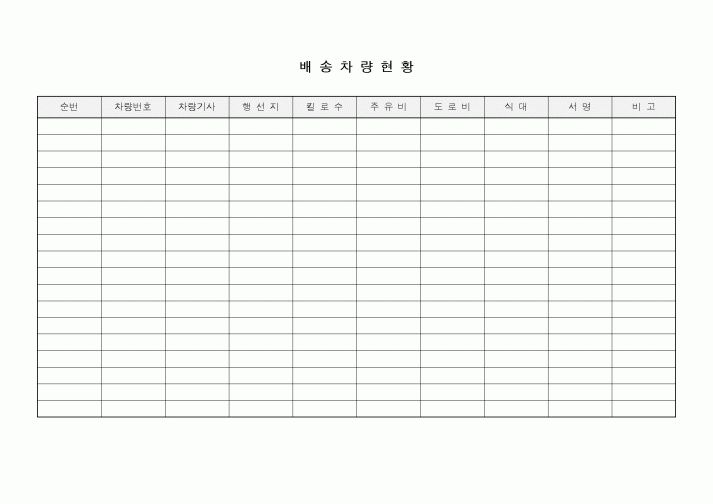 (총무)배송차량현황1