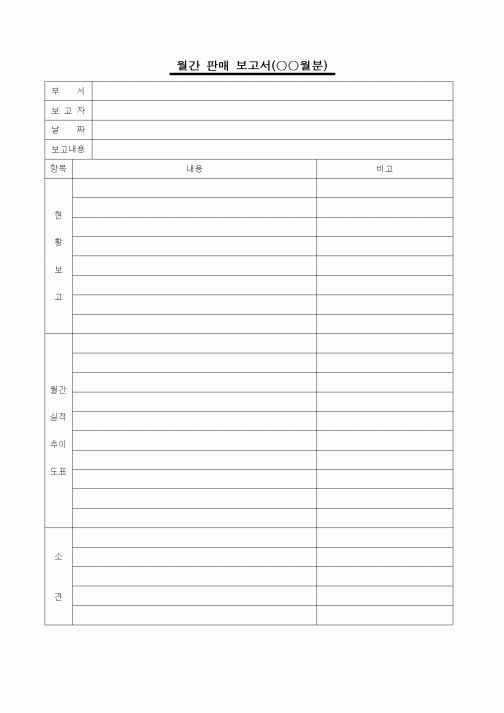(판매/영업)월간 판매 보고서