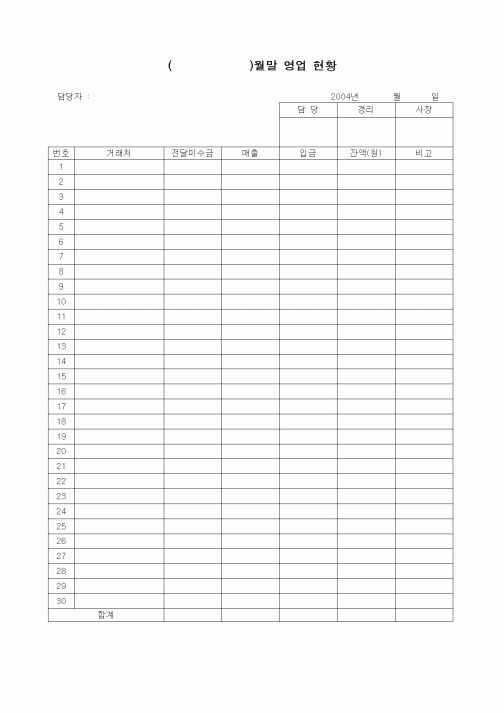 (판매/영업)월말 영업 현황