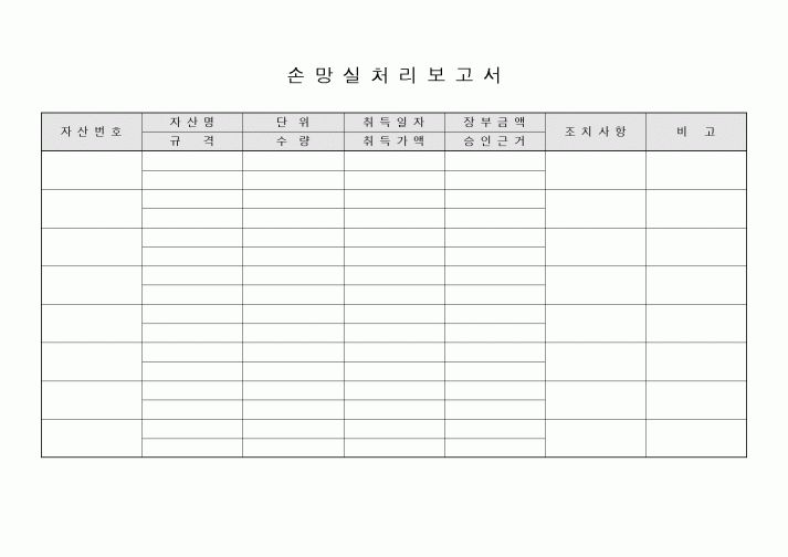 (총무)손망실처리보고서1