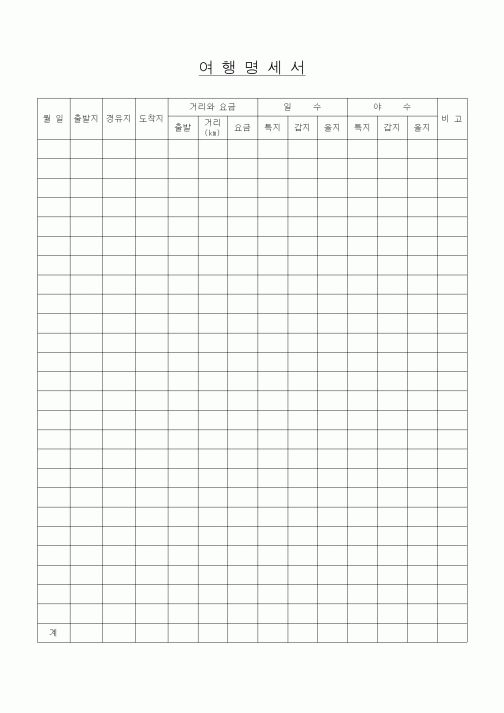 (세무/회계)여행명세서1