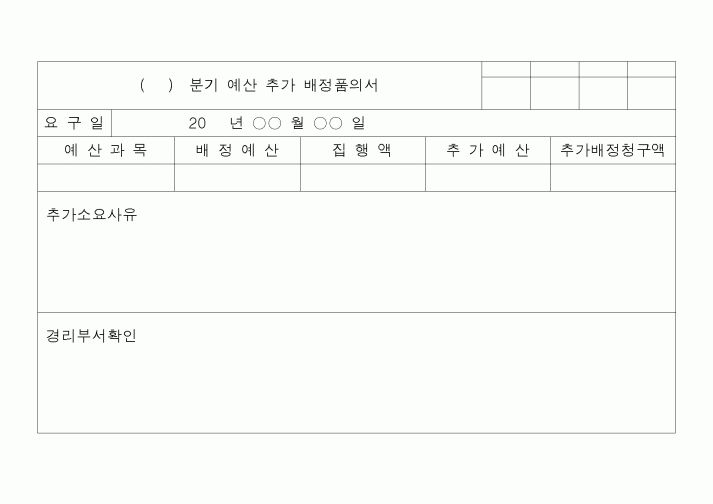 (세무/회계)예산 추가 배정품의서 