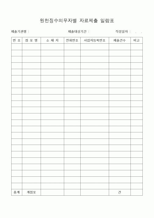 (세무/회계)원천징수의무자별 자료제출 일람표