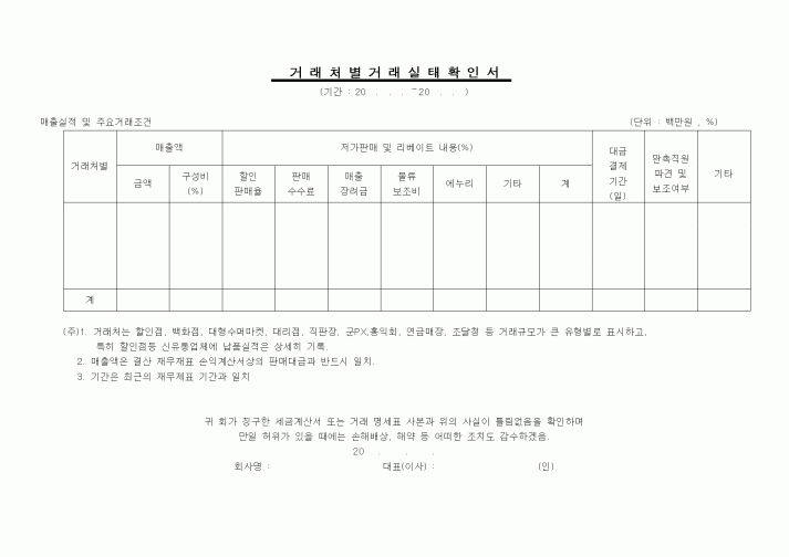 (판매/영업)거래처별거래실태확인서