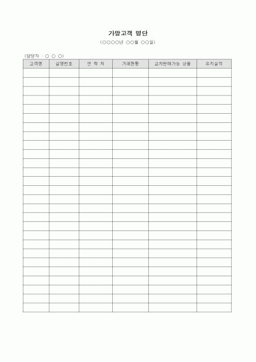 (판매/영업)가망고객 명단1
