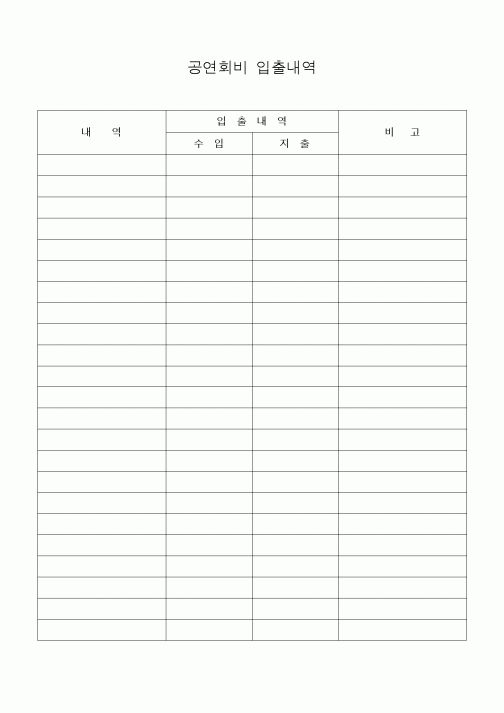(세무/회계)공연회비 입출내역