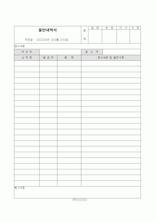 (판매/영업)불만내역서(접수내용 및 불만사항)