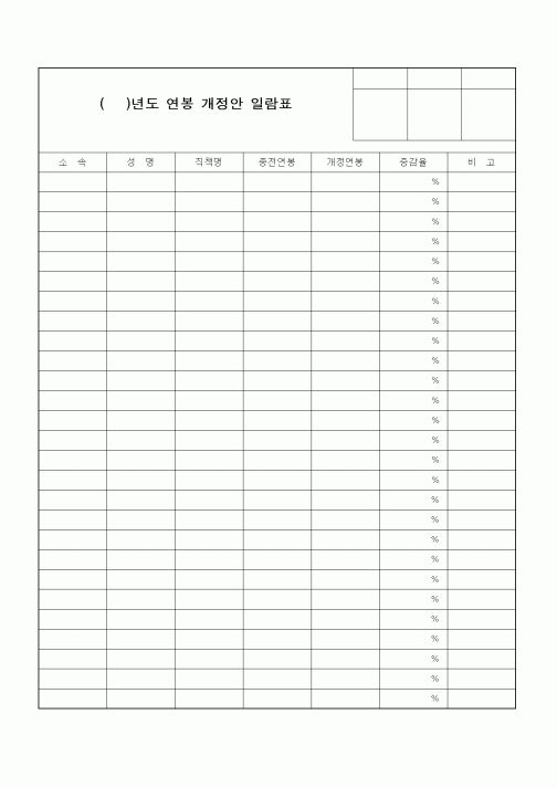 (인사/노무)연봉개정안 일람표