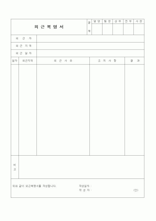 (인사/노무)외근복명서