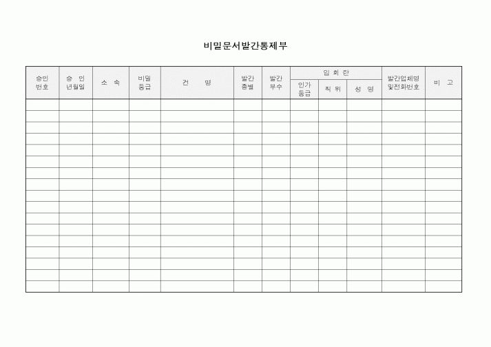 (총무)비밀문서발간통제부1