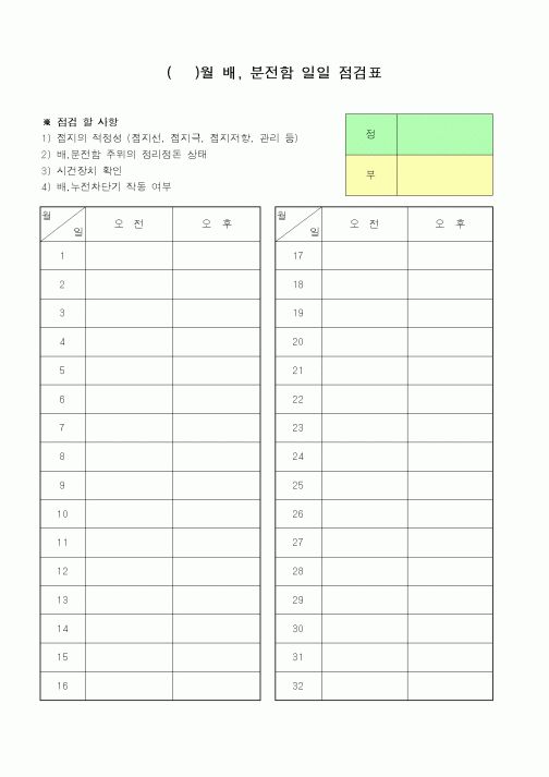 (총무)월간 배.분전함 일일점검표
