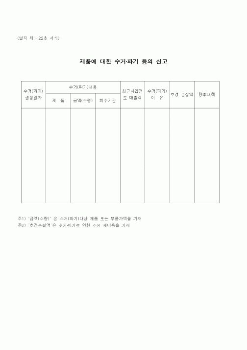 (판매/영업)제품에 대한 수거파기 등의 신고