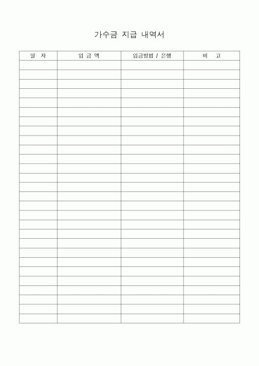 (세무/회계)가수금 지급 내역서