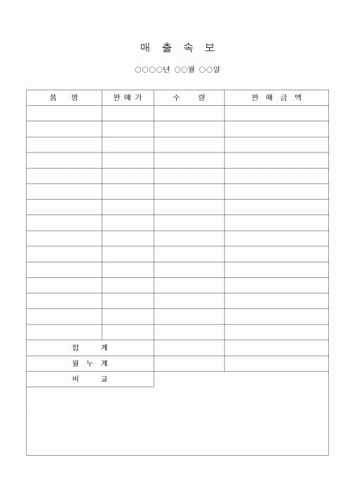 (세무/회계)매출속보