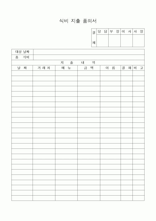 (세무/회계)식비 지출 품의서