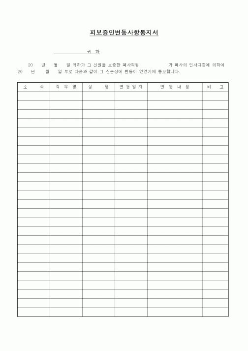 (인사/노무)피보증인 변동사항 통지서