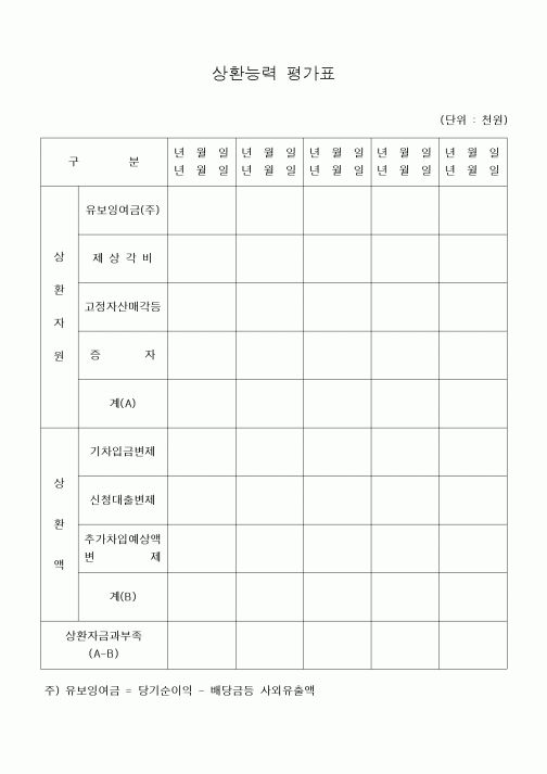 (세무/회계)상환능력 평가표