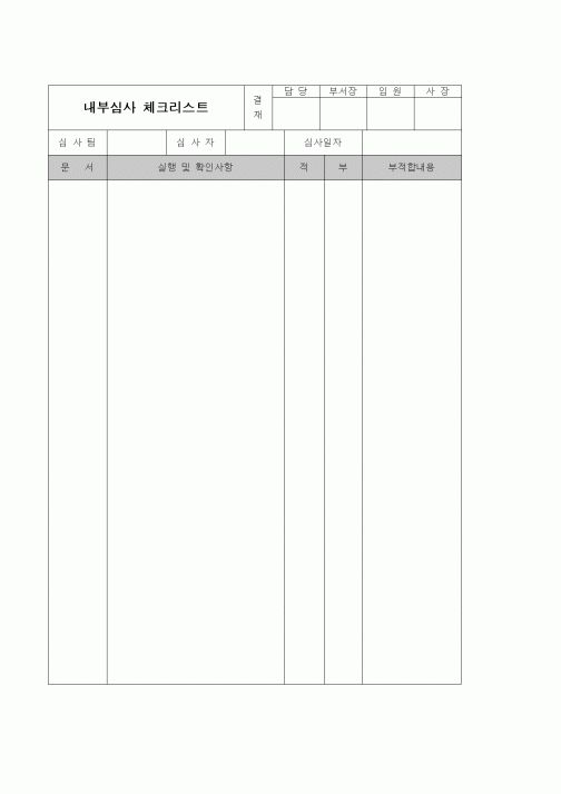 (제조/생산)내부심사 체크리스트