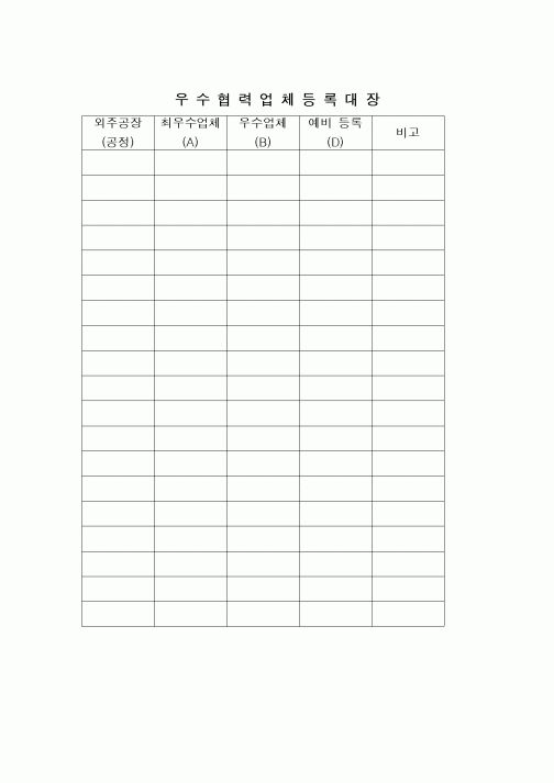 (구매/외주서식)우수협력업체등록대장