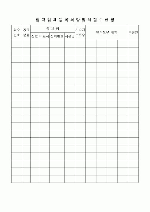 (구매/외주서식)협력업체등록희망업체접수현황