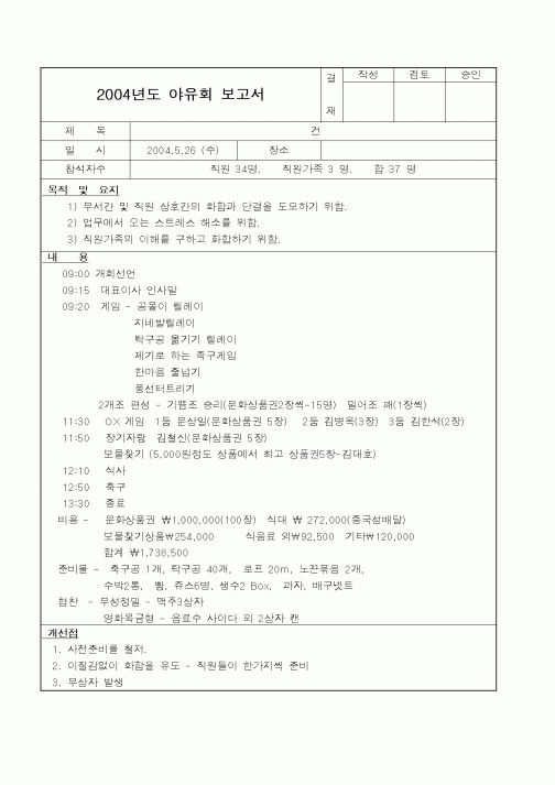 (총무)야유회보고서