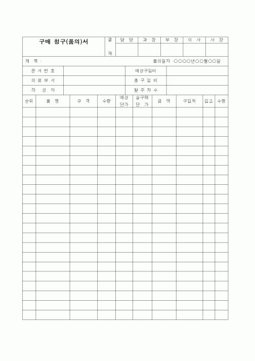 (제조/생산)구매 청구(품의)서