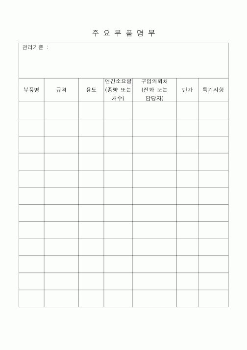 (구매/외주서식)주요부품명부2