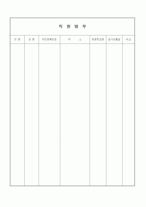 (인사/노무)직원명부