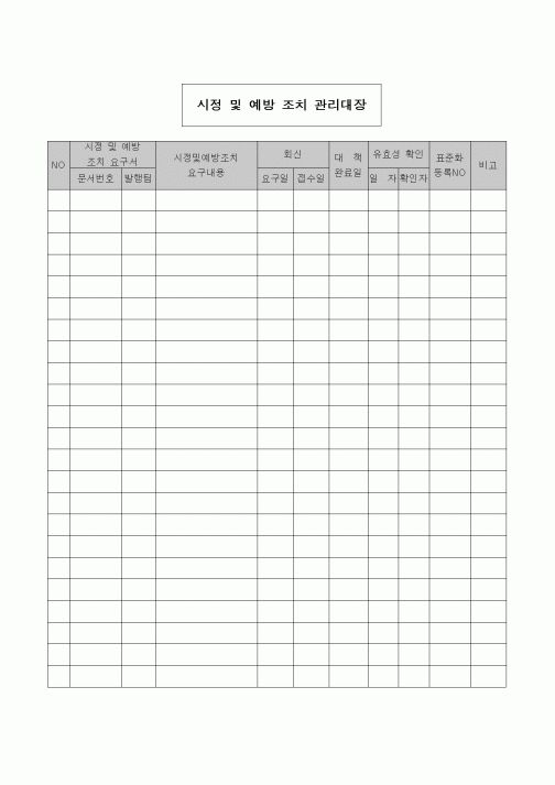 (제조/생산)시정 및 예방 조치 관리대장
