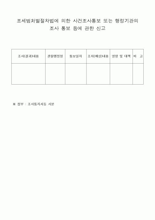 (은행/금융)조세범처벌절차법에 의한 사건조사통보 또는 행정기관의 조사 통보 등에 관한 신고