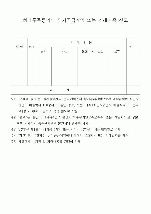 (은행/금융)최대주주등과의 장기공급계약 또는 거래내용 신고