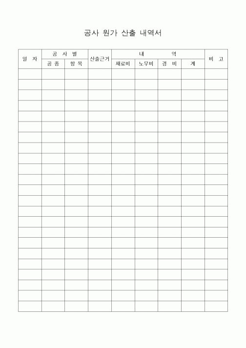 (공사예산/실행)공사 원가 산출 내역서