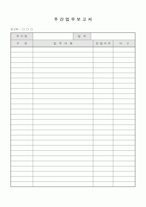 (총무)주간업무보고서4