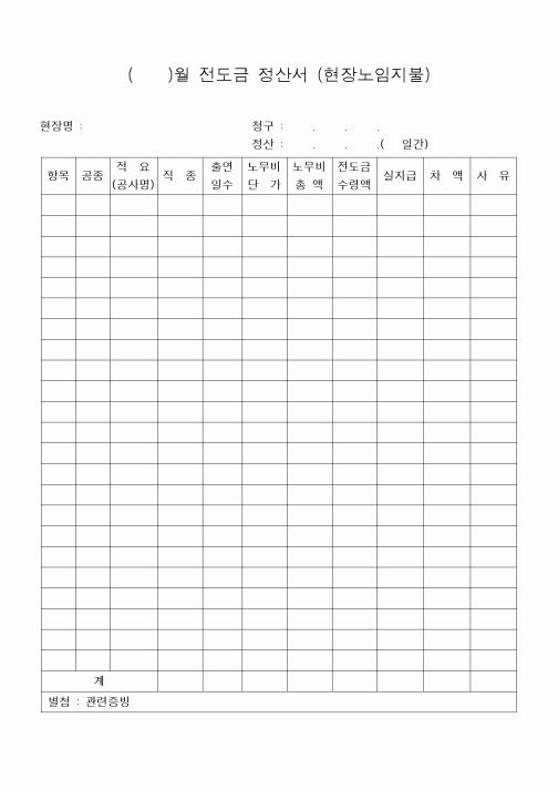 (공사예산/실행)전도금 정산서 (현장노임지불) 