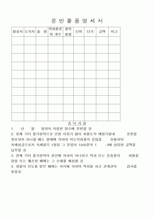 (구매/외주서식)운반물품명세서2