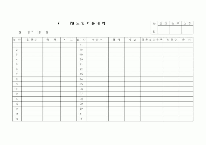 (인원관리)()월노임지불내역