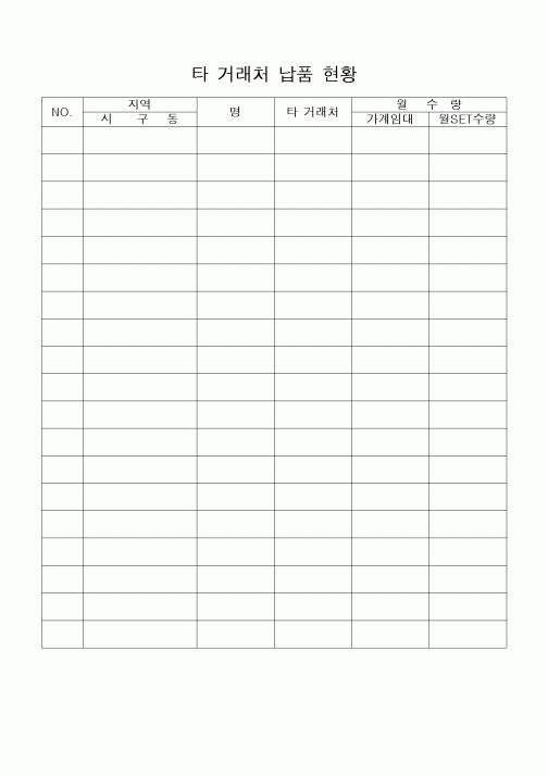 (구매/외주서식)타거래처납품현황