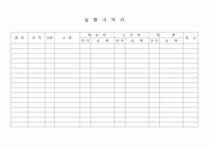 (공사예산/실행)실행내역서