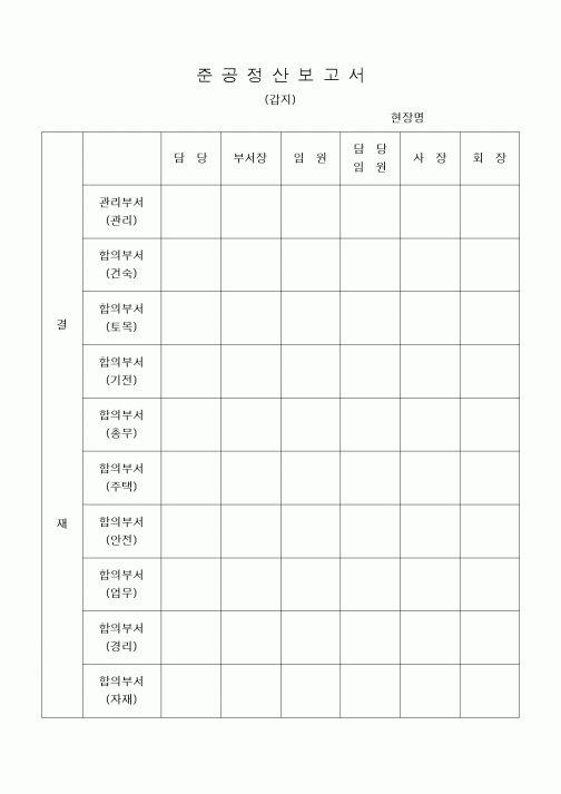 (공사예산/실행)준공정산보고서2