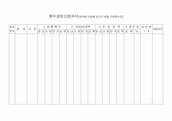(공사예산/실행)환수금정산명세서1