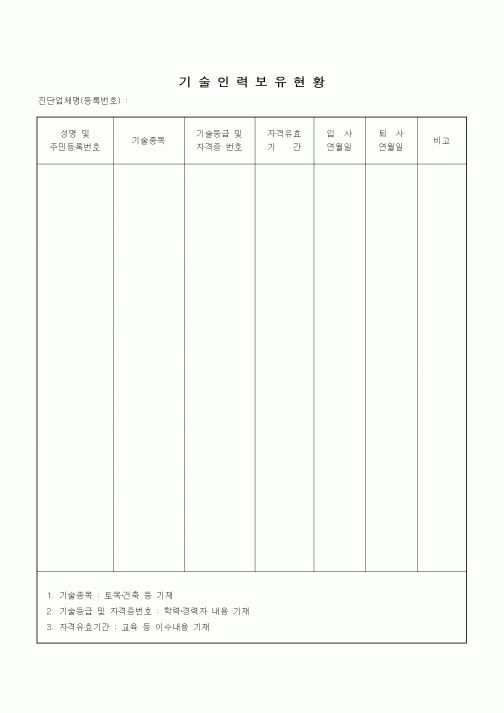 (건설관계법규)기술인력보유현황1